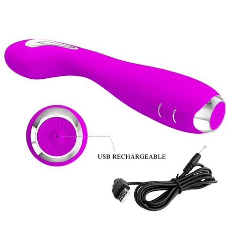 Wibrator punktu g elektrostymulacja aplikacja sex